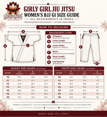 Built For Pressure Lotus Gi