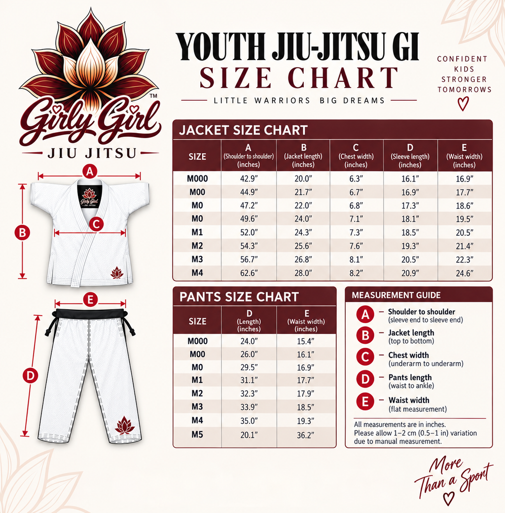Built For Pressure Lotus Gi Youth